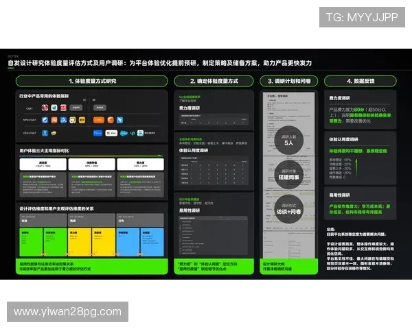 bt36体育在线投注平台评测：安全性与用户体验全面分析